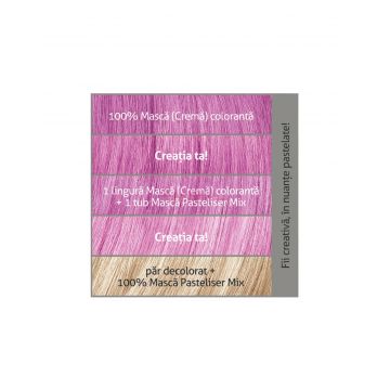 LONCOLOR GO CRAZY MASCA CREMA COLORANTA SEMIPERMANENTA PENTRU PAR C96 GoCYCLAMEN!